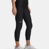 Mallas Tech para tobillos