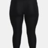 Mallas Tech para tobillos