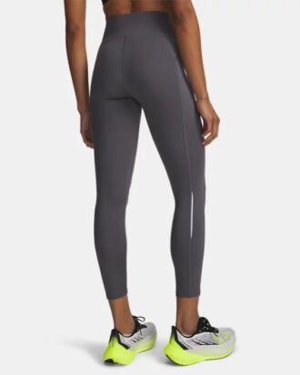 Mallas Velociti Ankle Mallas Velociti Ankle