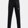 Pantalones Challenger Training Pantalones Challenger Training