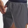 Pantalones cortos Halo Run 2″ Pantalones cortos Halo Run 2″