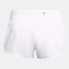 Pantalones cortos Launch Pro 2″