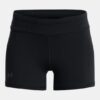 Pantalones cortos Motion