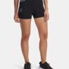 Pantalones cortos Run 96 3″ Pantalones cortos Run 96 3″