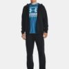 Pantalones Rival Fleece Pantalones Rival Fleece